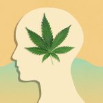 Marijuana and Mental Health: Does It Actually Help?